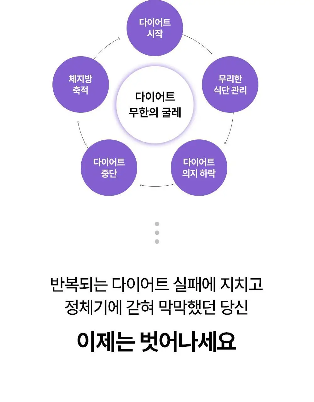 [다이어트] 풀무원건강식물원 카테킨 다이어트 30정 (30일분) 상세페이지 5